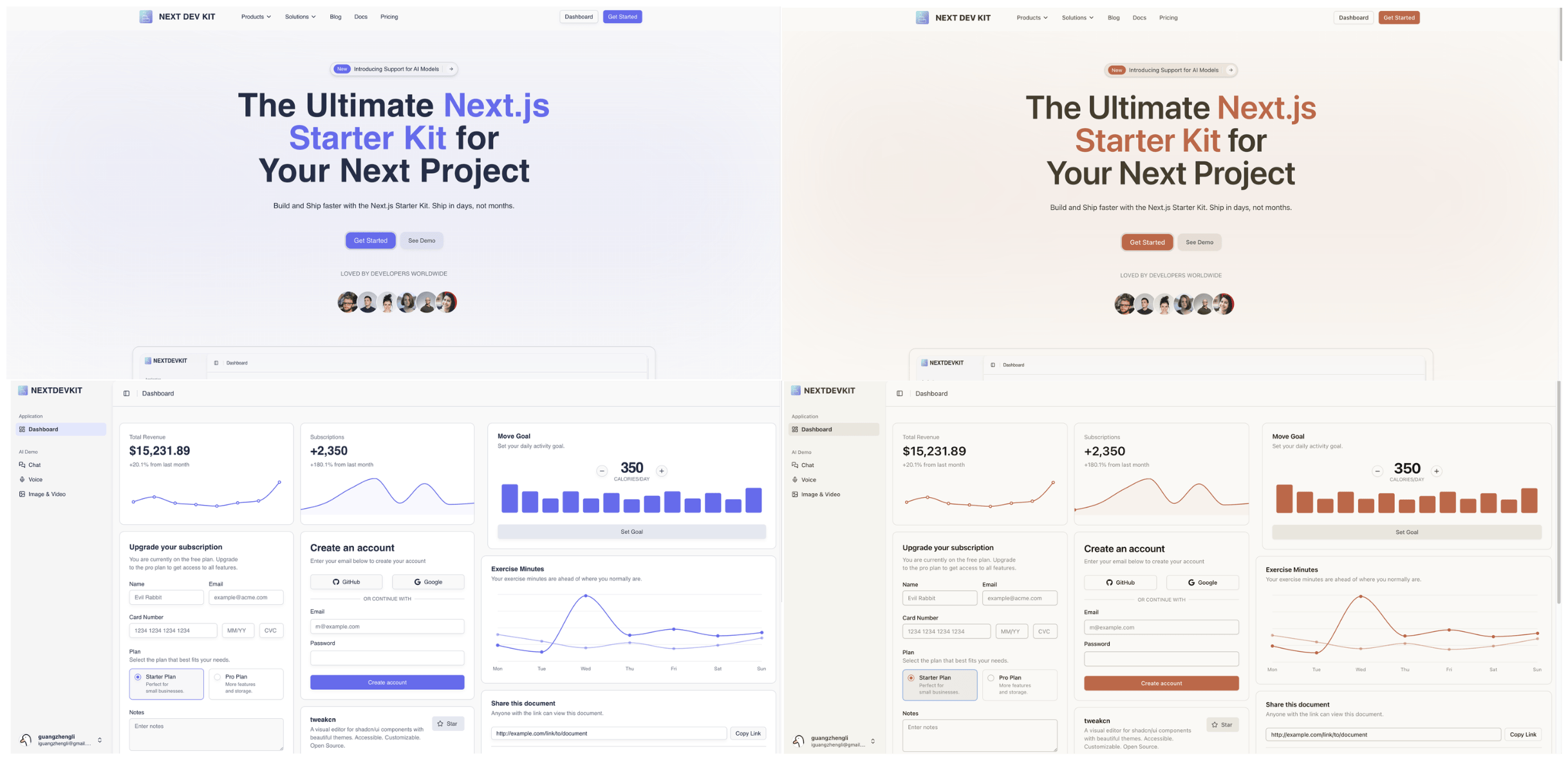 Customize themes with minimal code changes